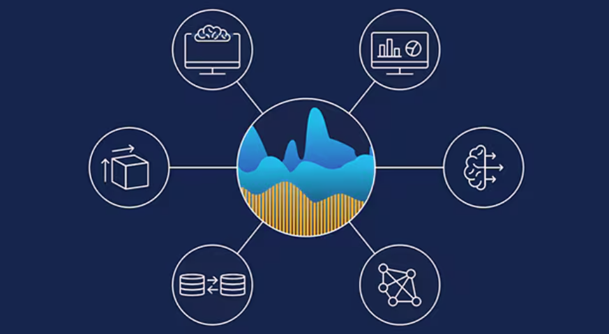 AI Healthcare: Emerging Trends in AI for Life Sciences and Healthcare